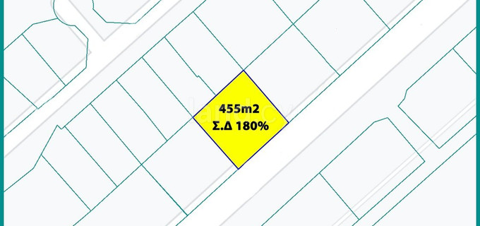 Kommerzielles Grundstück in Nicosia zu verkaufen