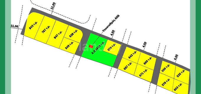 Parcelle résidentielle à vendre à Nicosie