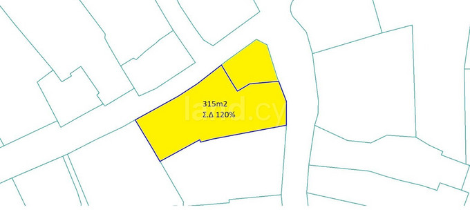 Field for sale in Nicosia