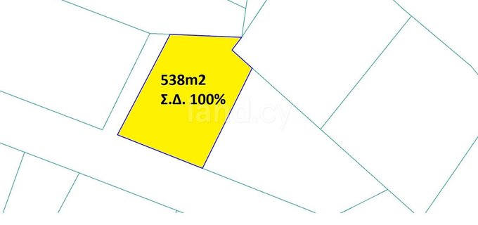 Residential plot for sale in Nicosia