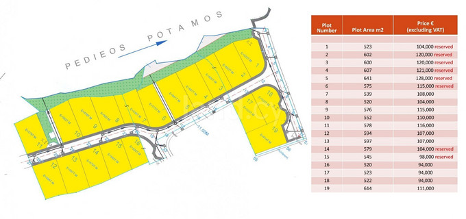 Residential plot for sale in Nicosia