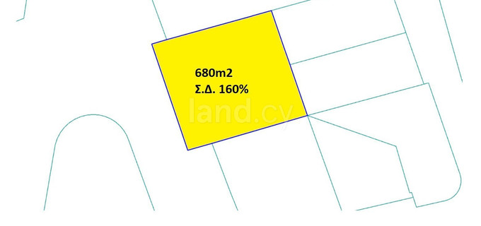 Commercial field for sale in Nicosia