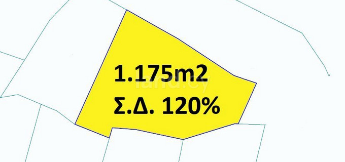 Kommersiellt fält till salu i Nicosia