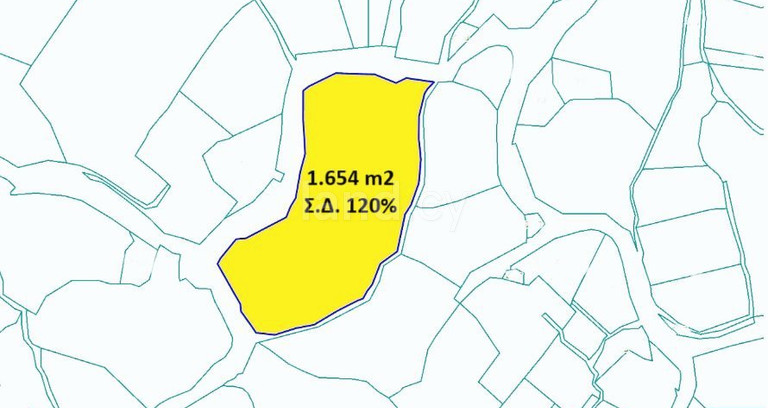 Οικιστικό αγροτεμάχιο προς πώληση - Λευκωσία