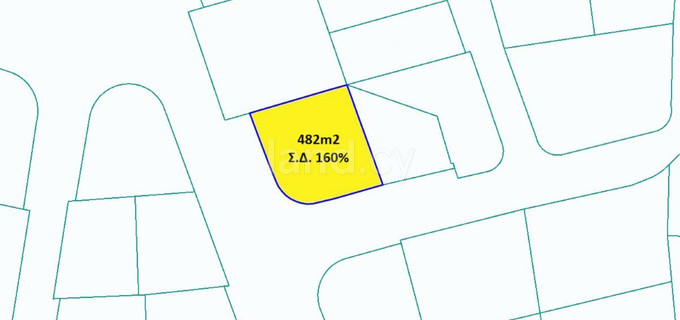 Commercial field for sale in Nicosia