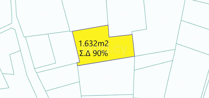 Residential field for sale in Nicosia