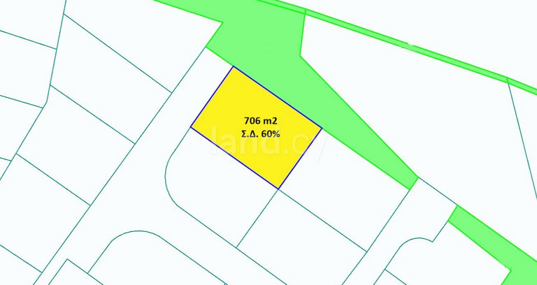 Residential plot for sale in Limassol