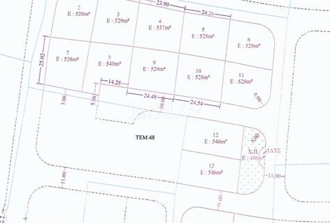 Residential plot for sale in Nicosia