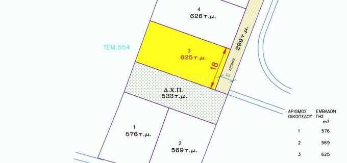 Residential plot for sale in Nicosia