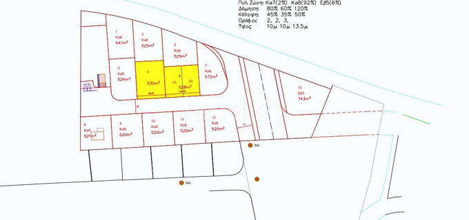 Residential plot for sale in Nicosia