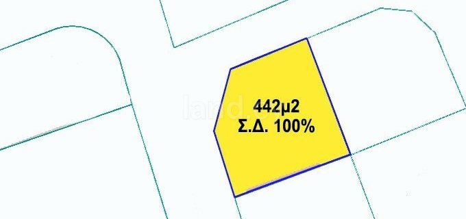 Commercial plot for sale in Limassol