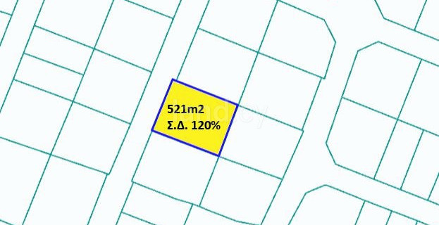 Residential plot for sale in Nicosia