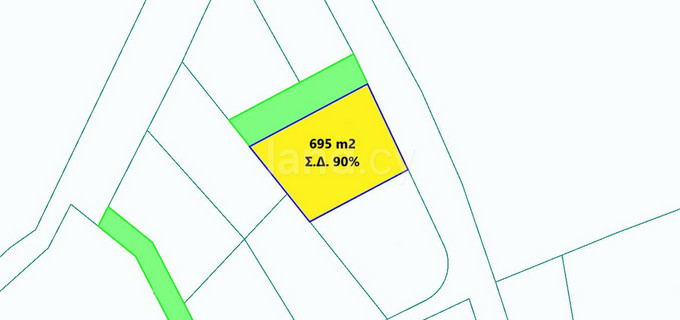 Residential plot for sale in Limassol