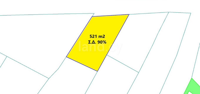 Οικιστικό οικόπεδο προς πώληση - Λευκωσία