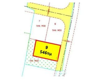 Residential plot for sale in Nicosia