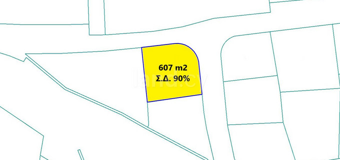 Wohnbaugrundstück in Nicosia zu verkaufen