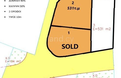 Residential plot for sale in Nicosia