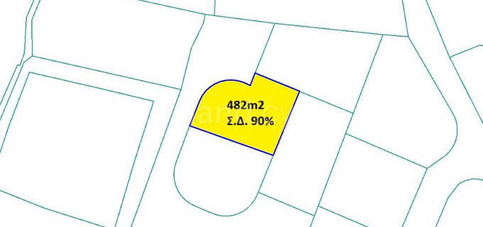 Parcela residencial a la venta en Nicosia