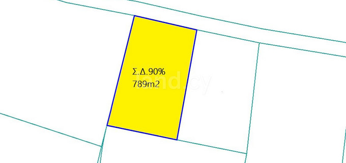 Residential plot for sale in Nicosia