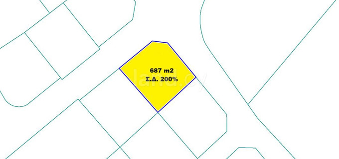 Kommerzielles Grundstück in Nicosia zu verkaufen