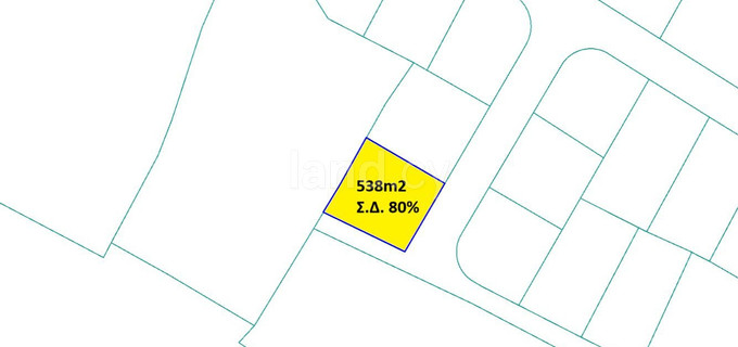 Parcelle résidentielle à vendre à Nicosie