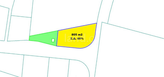Parcelle résidentielle à vendre à Nicosie