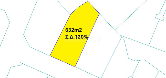 Residential plot for sale in Nicosia