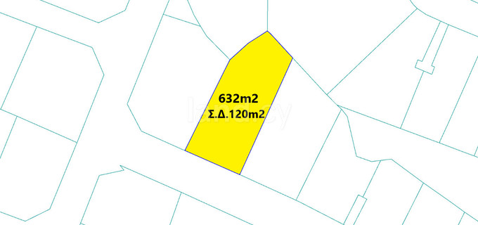 Residential plot for sale in Nicosia