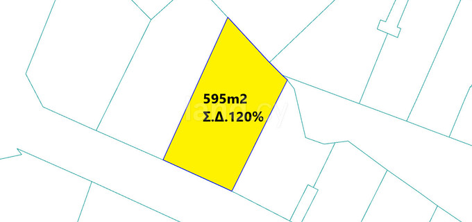 Residential plot for sale in Nicosia