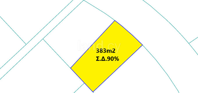 Działka na sprzedaż w Nicosia