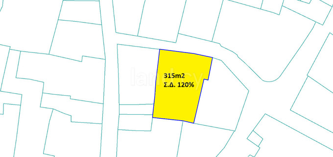 Działka mieszkaniowa na sprzedaż w Nicosia