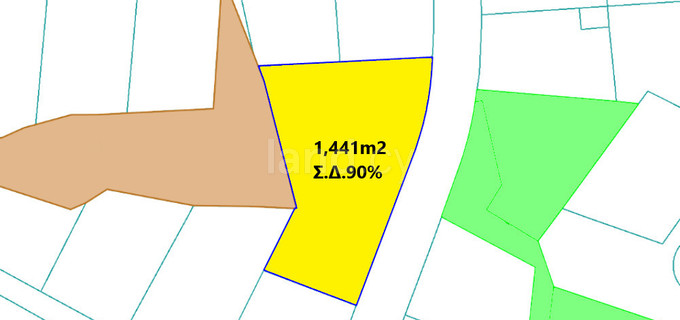 Οικιστικό οικόπεδο προς πώληση - Λευκωσία