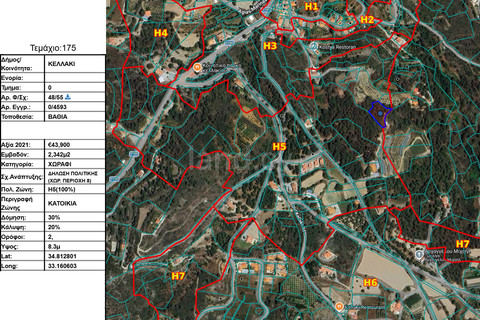 Residential plot for sale in Limassol
