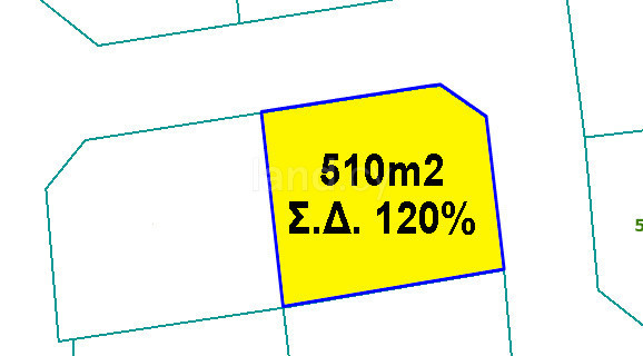 Residential plot for sale in Limassol