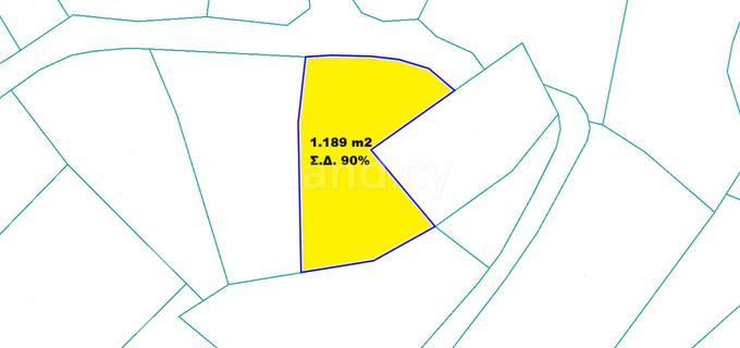 Residential field for sale in Limassol