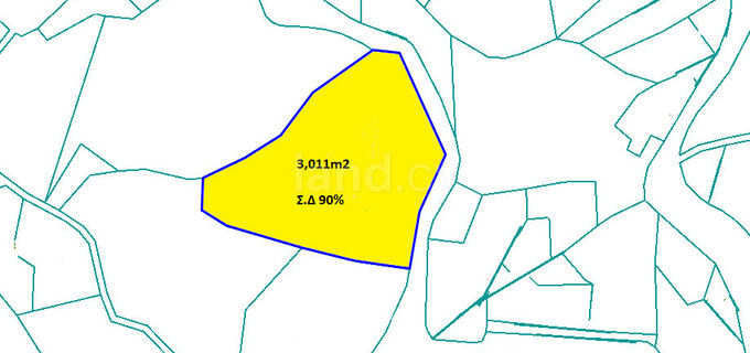 Residential field for sale in Nicosia