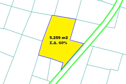 Residential field for sale in Nicosia