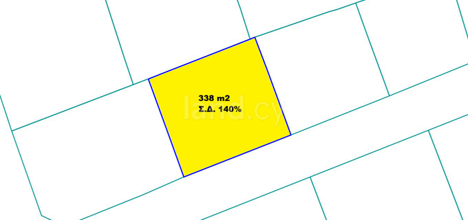 Parcela residencial a la venta en Limassol
