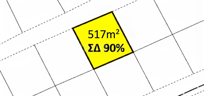 Residential plot for sale in Limassol